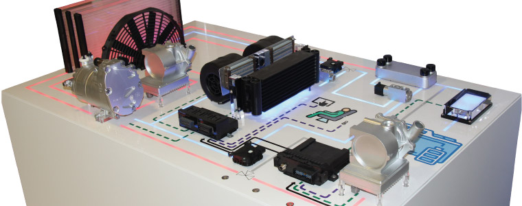 Concept HVAC + batteries